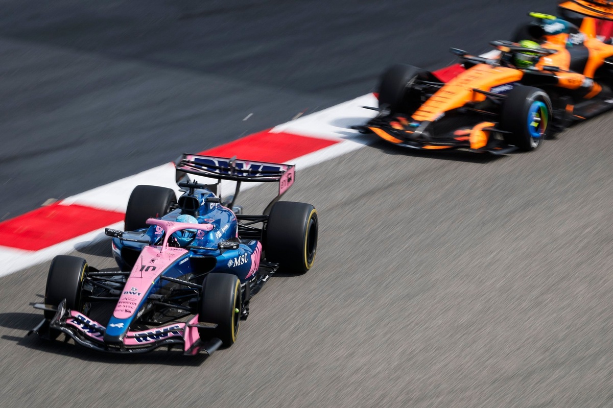 F1 Testing in Bahrain 2026: Key Figures from Day 2