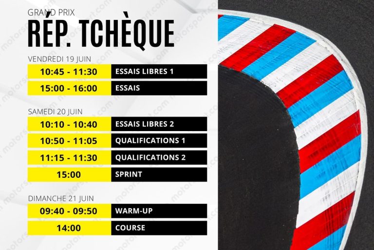 MotoGP Returns to Brno: A Classic Circuit's Comeback for the Purists