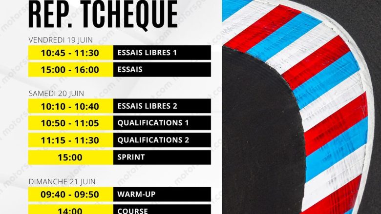 MotoGP Returns to Brno: A Classic Circuit's Comeback for the Purists
